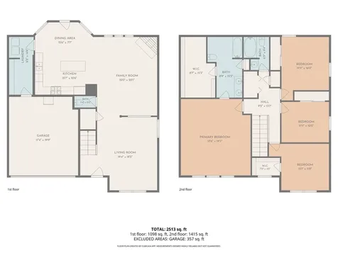 5643 Garamy Drive Indianapolis IN 46254