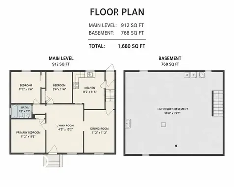 3751 Creston Drive Indianapolis IN 46222