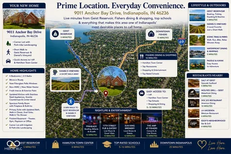 9011 Anchor Bay Drive Indianapolis IN 46236