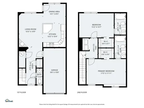 524 Carroll Drive Westfield IN 46074