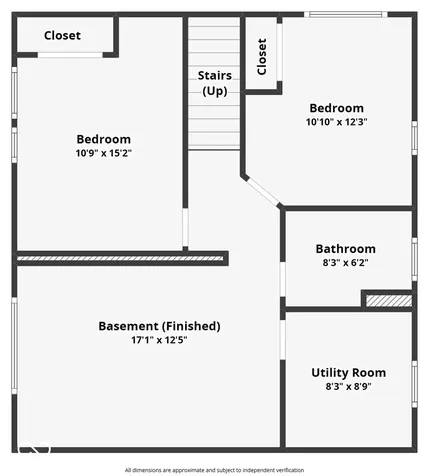 1145 W 35th Indianapolis IN 46208