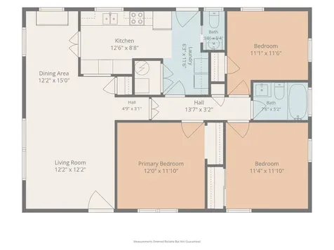 6004 Orinoco Avenue Indianapolis IN 46227