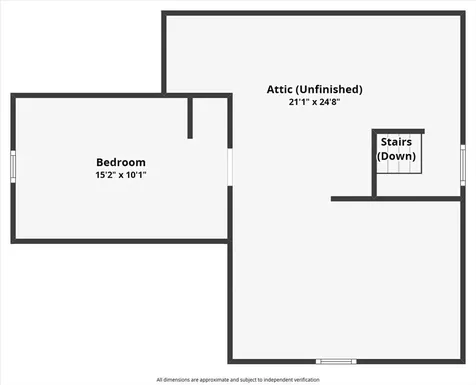 4578 Carrollton Avenue Indianapolis IN 46205