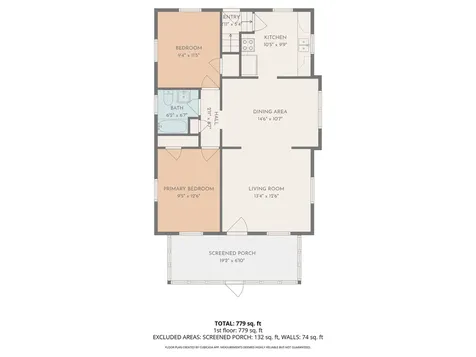 1048 E Berwyn Street Indianapolis IN 46203