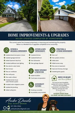 344 W Edwards Avenue Indianapolis IN 46217