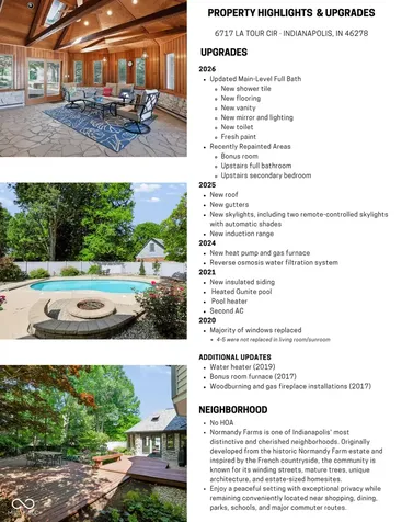 6717 La Tour Circle Indianapolis IN 46278
