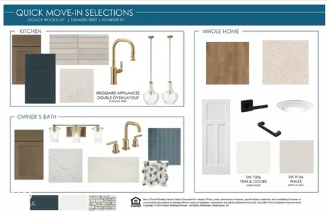 8838 Earhart Lane Zionsville IN 46077