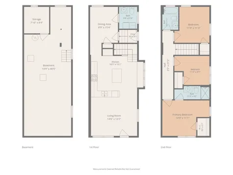 1524 S East Street Indianapolis IN 46225