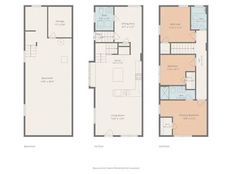 1526 S East Street Indianapolis IN 46225