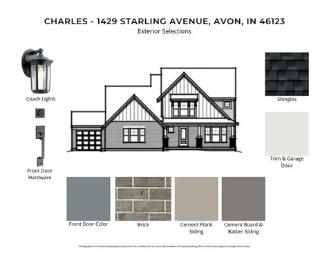 1429 Starling Avenue Avon IN 46123
