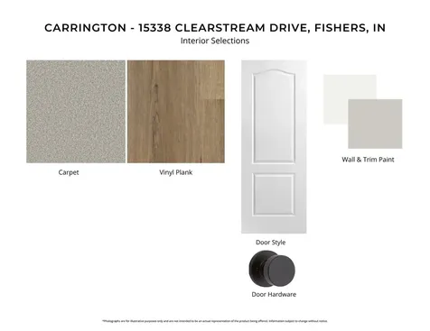 15338 Clearstream Drive Fishers IN 46037