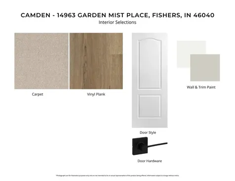 14963 Garden Mist Fishers IN 46040