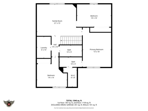 759 Harvest Meadow Way Whiteland IN 46184