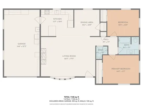 3914 N Lanewood Drive Muncie IN 47304