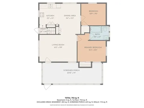 751 E Pleasant Run Parkway South Drive Indianapolis IN 46203