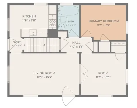 4730 Stratford Indianapolis IN 46201