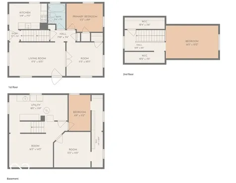 4730 Stratford Indianapolis IN 46201