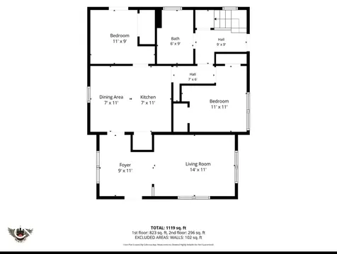 225 S 2nd Avenue Beech Grove IN 46107