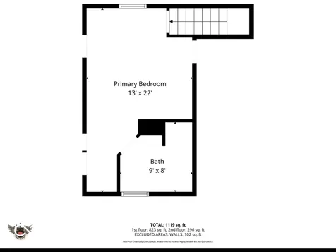 225 S 2nd Avenue Beech Grove IN 46107