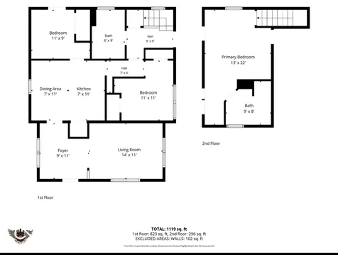 225 S 2nd Avenue Beech Grove IN 46107