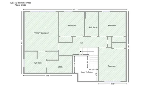 16758 Wanatah Trail Westfield IN 46074