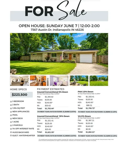 7367 Austin Drive Indianapolis IN 46226