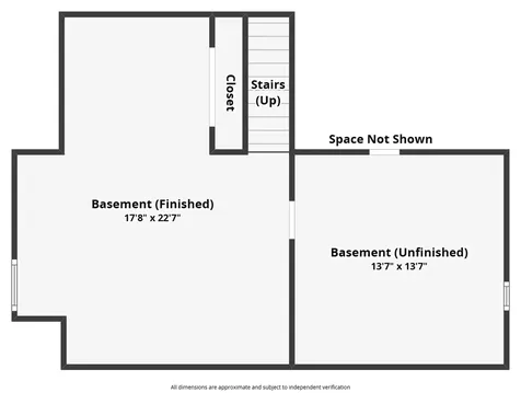 5647 N Pennsylvania Street Indianapolis IN 46220