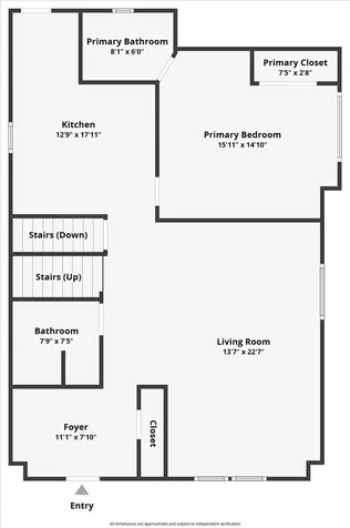 1141 Dawson Street Indianapolis IN 46203
