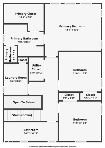 14022 Heatherfield Drive Fishers IN 46038