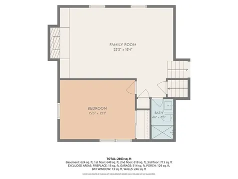 225 Southwind Way Greenwood IN 46142