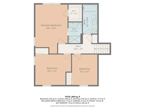 225 Southwind Way Greenwood IN 46142