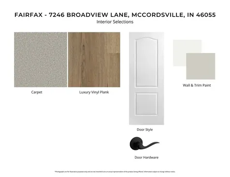 7246 Broadview Lane Mccordsville IN 46055