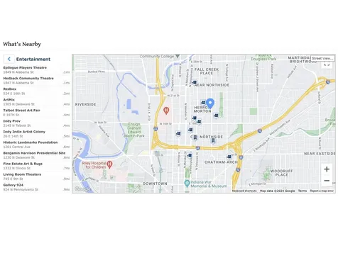 1822 Central Avenue Indianapolis IN 46202