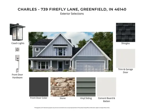 739 Firefly Lane Greenfield IN 46140