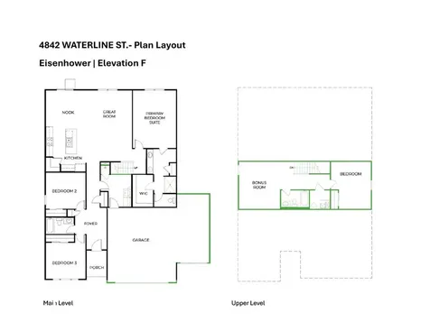 4842 Waterline Street Mccordsville IN 46055