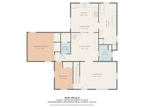 401 E Pearl Street Waldron IN 46182