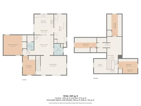 401 E Pearl Street Waldron IN 46182