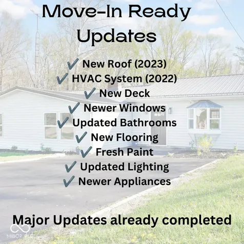 8311 W Old Nashville Road Columbus IN 47201