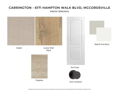 6171 Hampton Walk Boulevard Mccordsville IN 46055