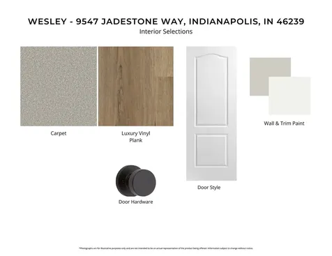 9547 Jadestone Way Indianapolis IN 46239