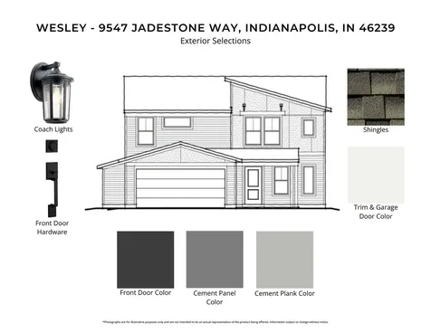 9547 Jadestone Way Indianapolis IN 46239