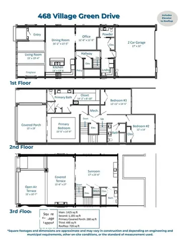 468 Village Green Drive Carmel IN 46032