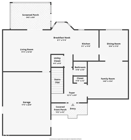 13077 Lansdowne Drive Fishers IN 46038