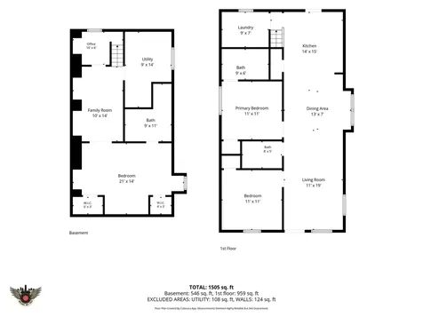 3058 Newton Avenue Indianapolis IN 46201