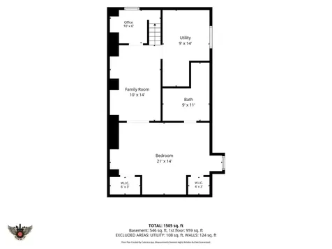 3058 Newton Avenue Indianapolis IN 46201