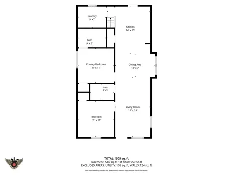 3058 Newton Avenue Indianapolis IN 46201