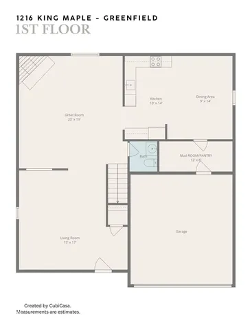 1216 King Maple Drive Greenfield IN 46140