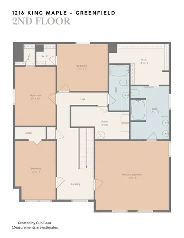 1216 King Maple Drive Greenfield IN 46140