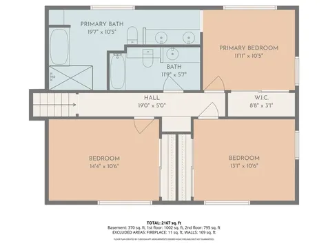 7345 N Audubon Road Indianapolis IN 46250