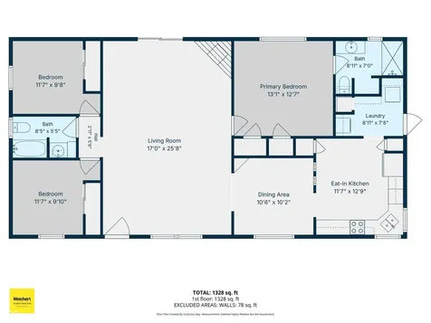 1102 Sam Ralston Road Lebanon IN 46052